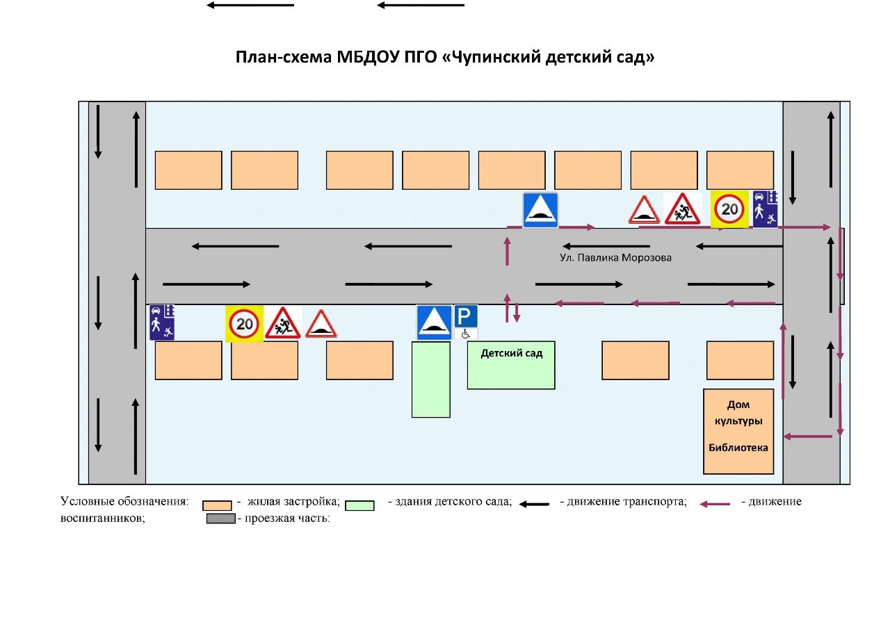 Схема детского сада группы